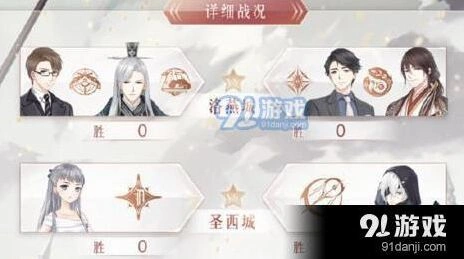 奇迹暖暖联邦苹果定制礼服高分搭配攻略