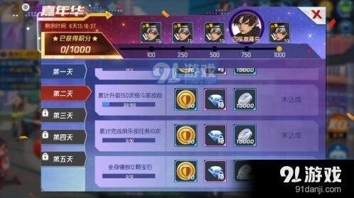 命运草稚京升星快速技巧攻略