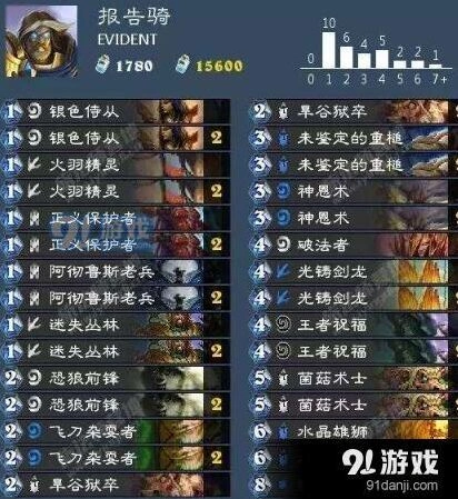 炉石传说报告骑卡组攻略 铺场与buff的完美配合
