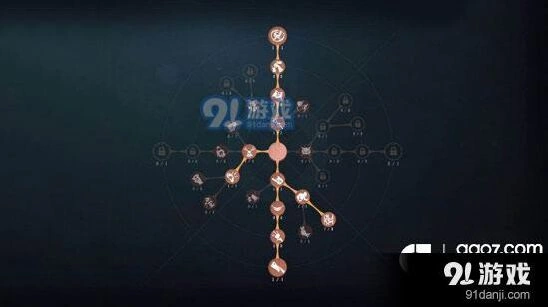 第五人格厂长快速上分详解