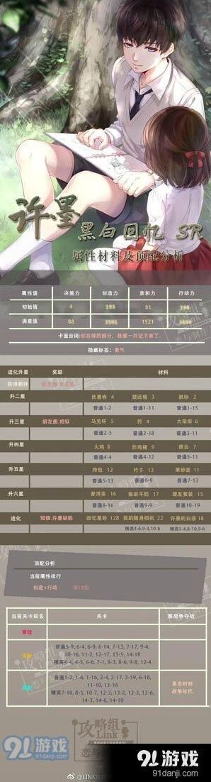 恋与制作人：许墨黑白回忆SR属性材料作用详解