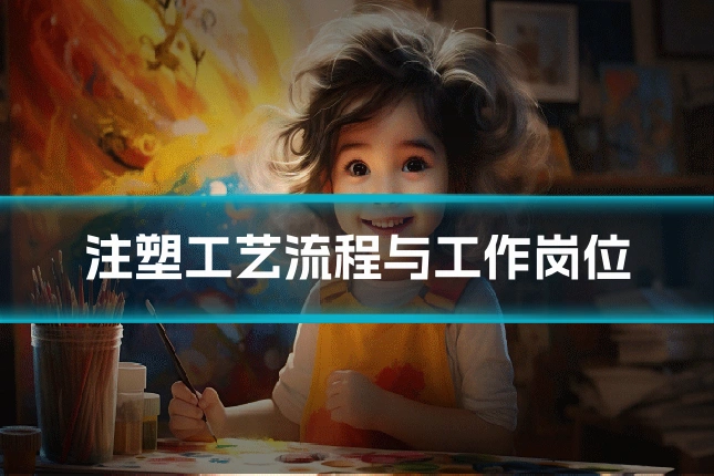 注塑工艺流程与工作岗位