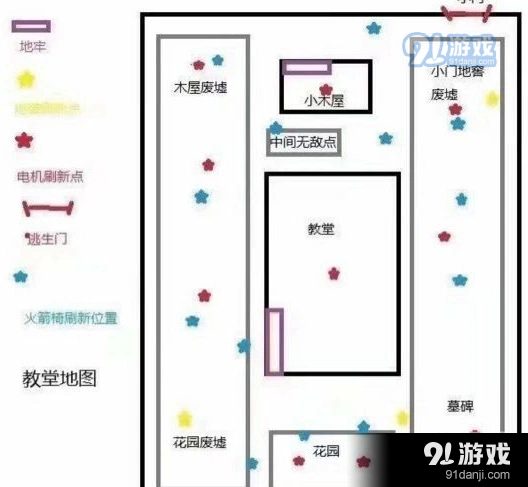 第五人格地窖怎么开详细教学分享