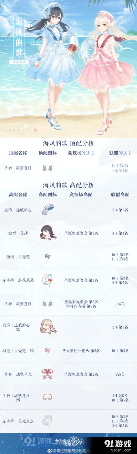 奇迹暖暖海风的歌搭配技巧分享