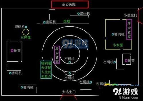 第五人格军工厂地图地窖分布指南