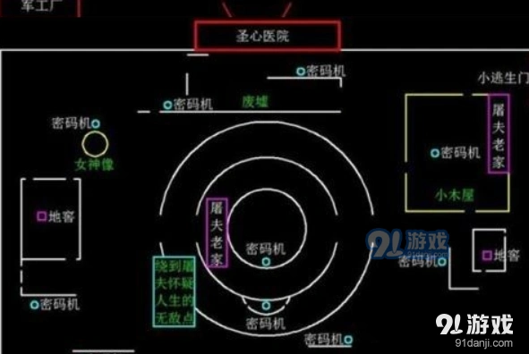 第五人格小地图怎么看完全指南
