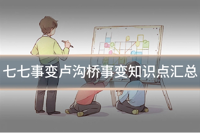 七七事变卢沟桥事变知识点汇总