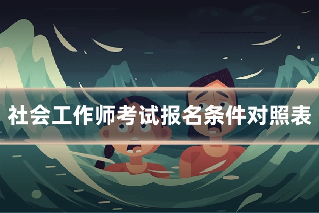 社会工作师考试报名条件对照表