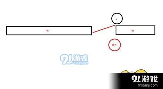 第五人格监管者踩板时机玩法指南