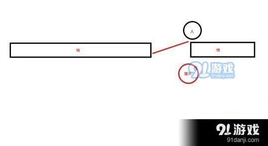 第五人格屠夫踩板教程详解