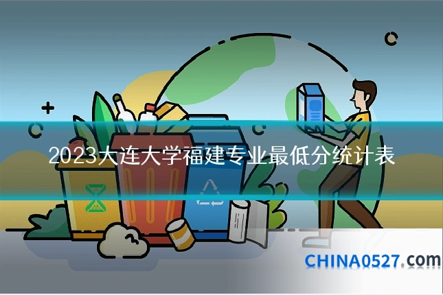 2023大连大学福建专业最低分统计表