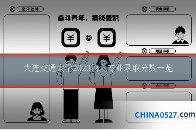 大连交通大学2023河北专业录取分数一览