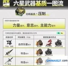 明日方舟终末地基质高效获取教程