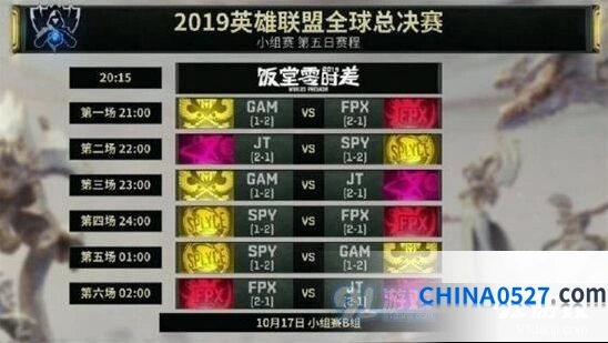 英雄联盟S9小组赛 B组10月17日FPX阵容详情