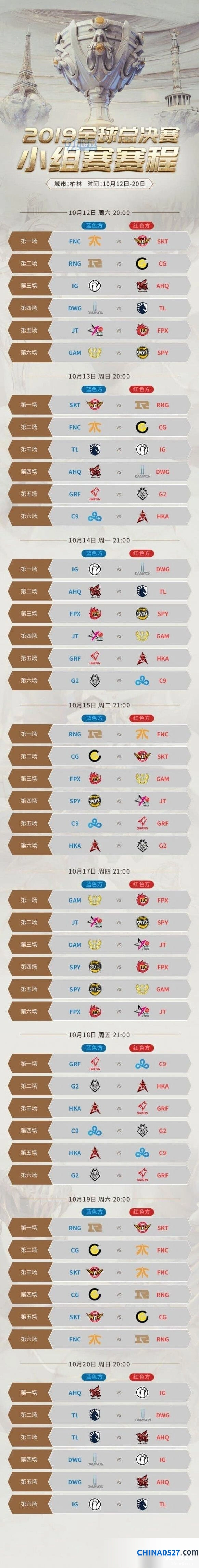 英雄联盟S9小组赛赛程对阵图一览