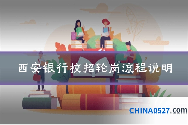 西安银行校招轮岗流程说明