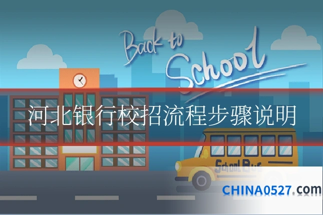 河北银行校招流程步骤说明