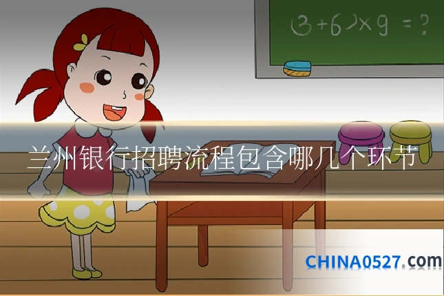 兰州银行招聘流程包含哪几个环节