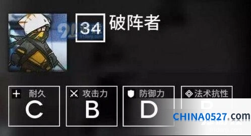 明日方舟冲锋单位破阵者教程