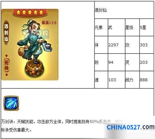 仙剑奇侠传酒剑仙角色解读