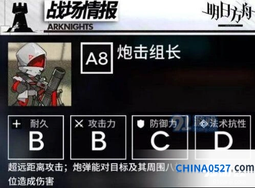 明日方舟炼狱行动4打法详解