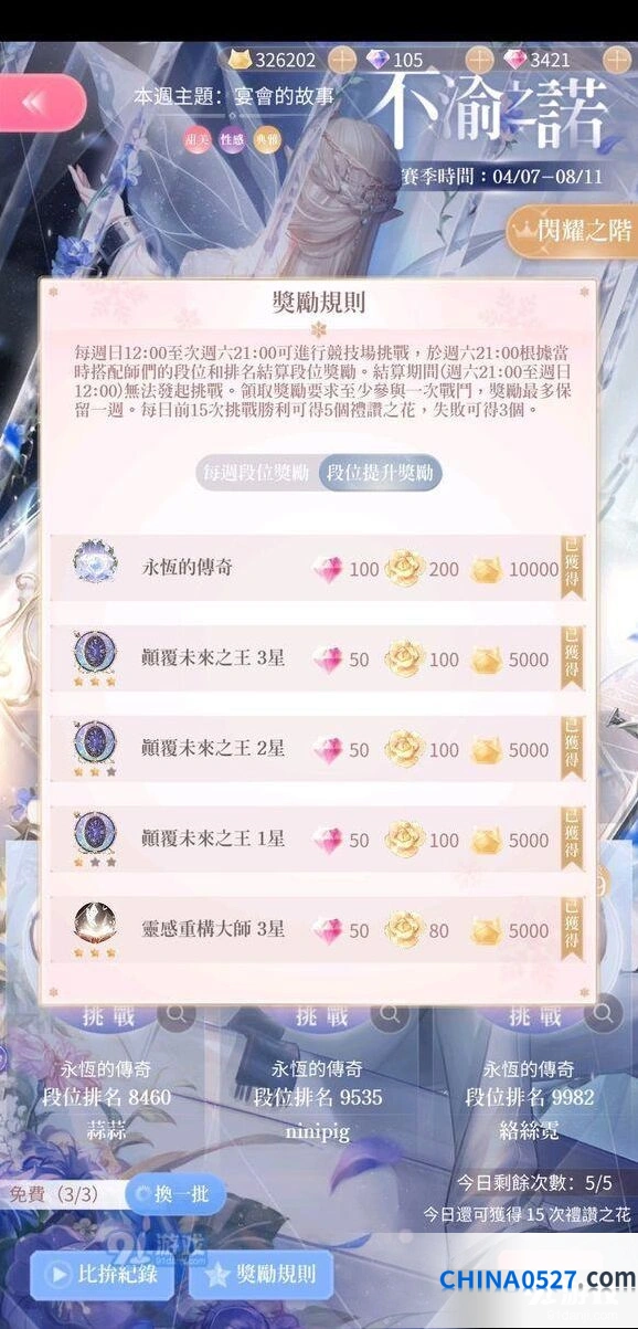 闪耀暖暖竞技场升段玩法详解