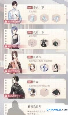 闪耀暖暖设计师情报屋玩法详解