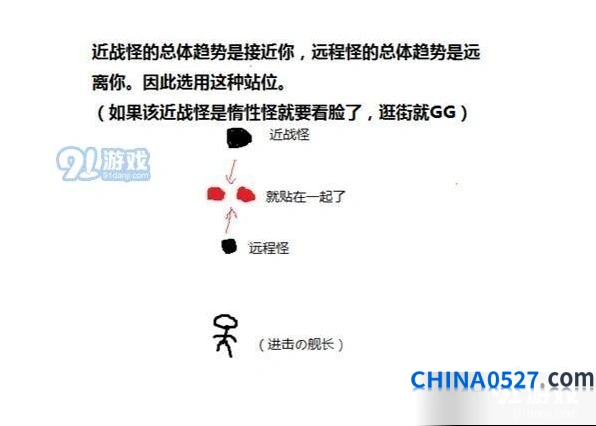 崩坏3血缘怪打法技巧指南