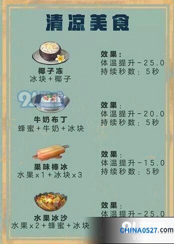 明日之后清凉美食制作技巧详解