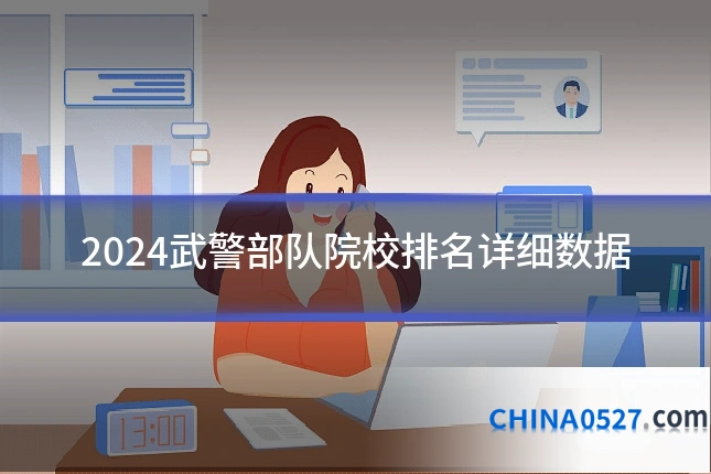 2024武警部队院校排名详细数据