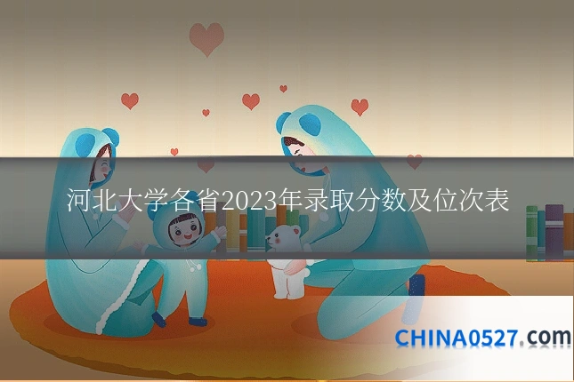 河北大学各省2023年录取分数及位次表