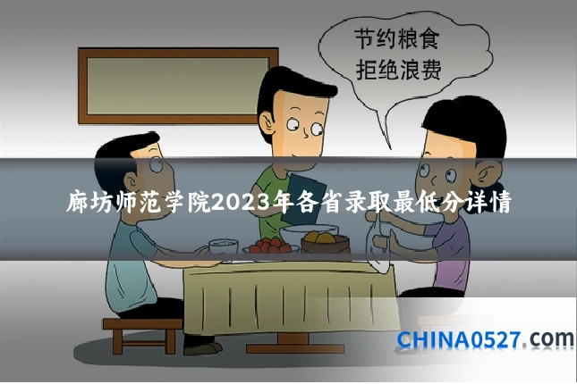 廊坊师范学院2023年各省录取最低分详情