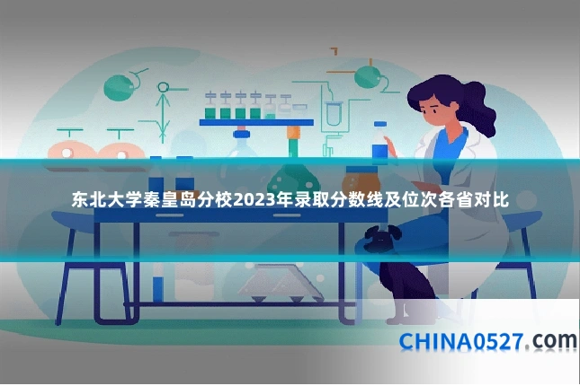 东北大学秦皇岛分校2023年录取分数线及位次各省对比