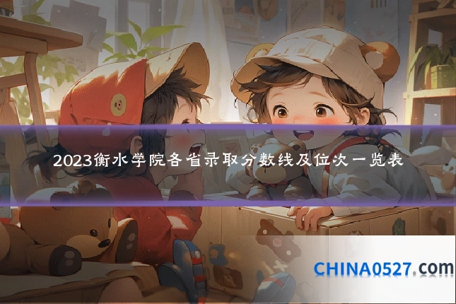 2023衡水学院各省录取分数线及位次一览表