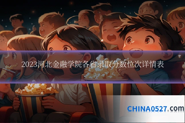 2023河北金融学院各省录取分数位次详情表
