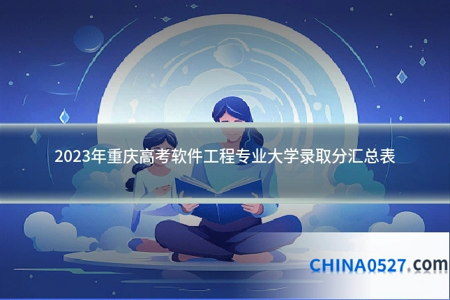 2023年重庆高考软件工程专业大学录取分汇总表