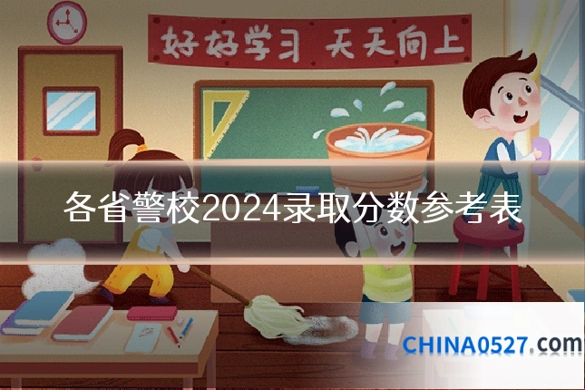 各省警校2024录取分数参考表