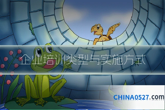 企业培训类型与实施方式
