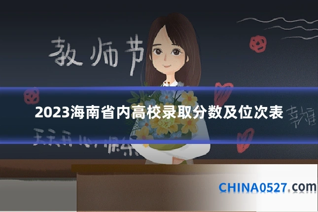 2023海南省内高校录取分数及位次表