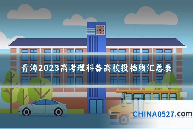 青海2023高考理科各高校投档线汇总表