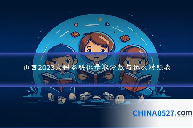 山西2023文科本科批录取分数与位次对照表
