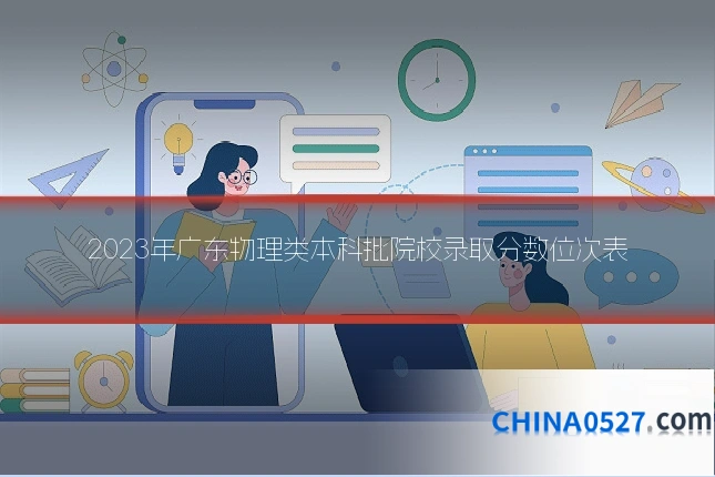 2023年广东物理类本科批院校录取分数位次表