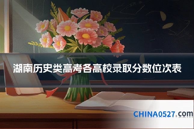 湖南历史类高考各高校录取分数位次表