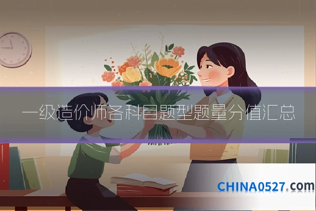 一级造价师各科目题型题量分值汇总