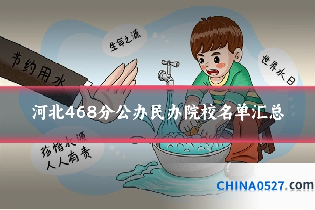 河北468分公办民办院校名单汇总