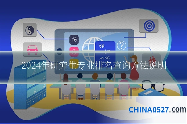 2024年研究生专业排名查询方法说明