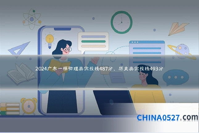 2024广东一模物理类优投线487分、历史类优投线493分