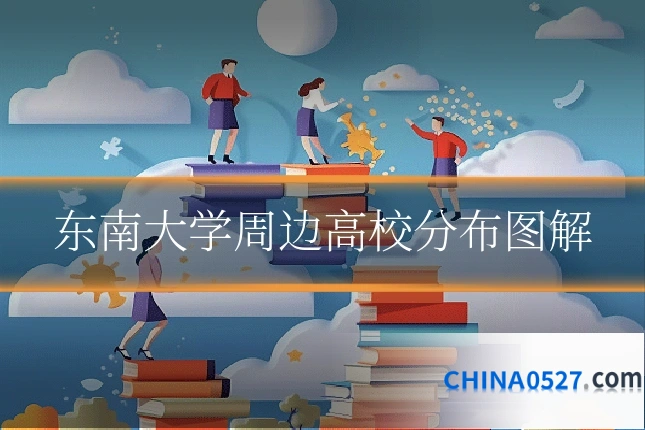 东南大学周边高校分布图解