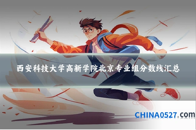 西安科技大学高新学院北京专业组分数线汇总