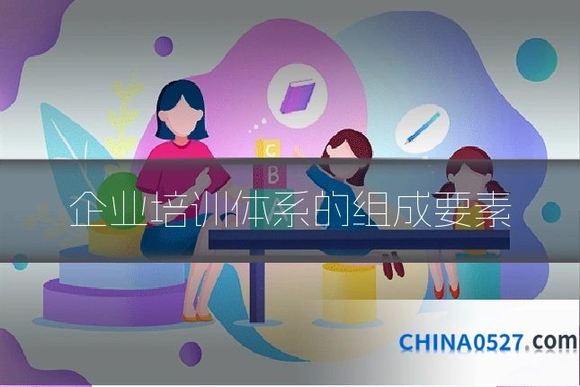 企业培训体系的组成要素